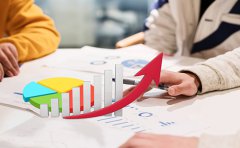 如何注冊外資公司流程？